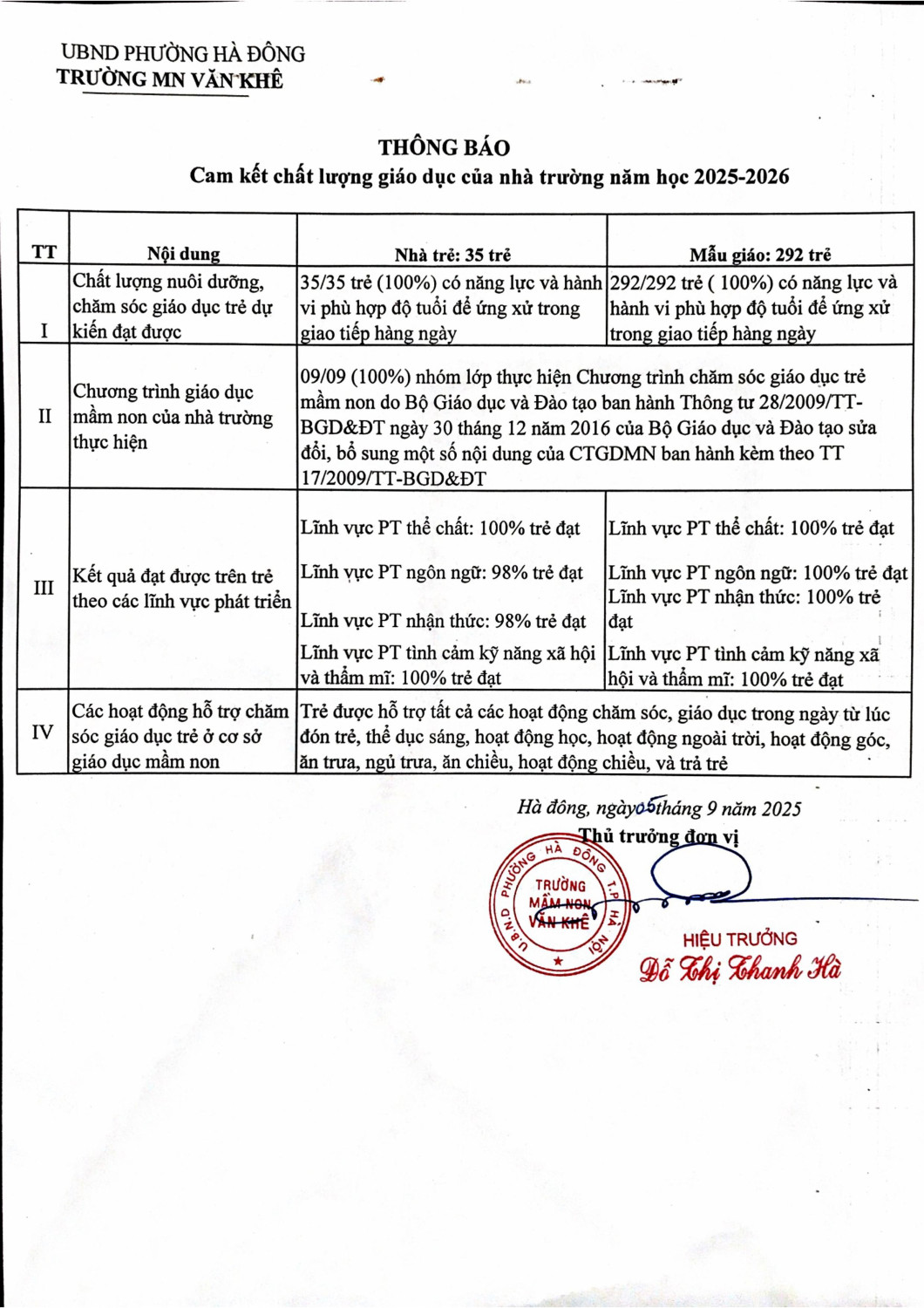 Thông báo công khai NH 25 26 hình ảnh 2