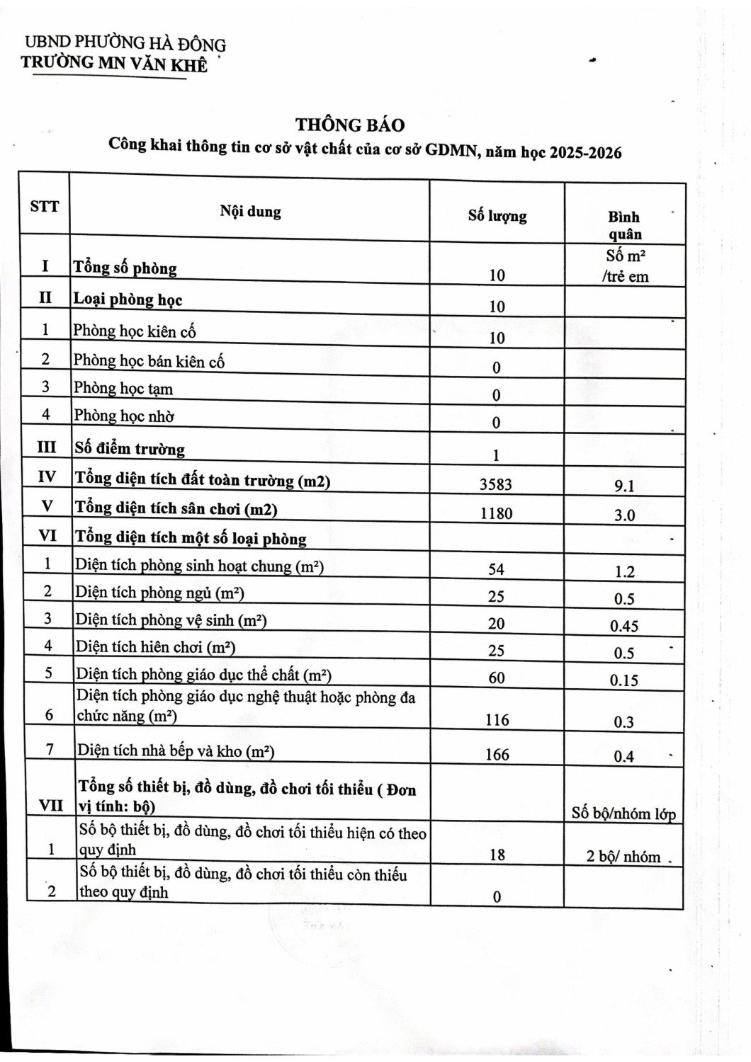 Thông báo công khai NH 25 26 hình ảnh 3